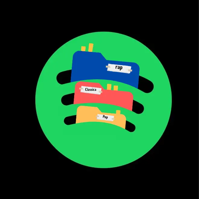 Copertina di Organizzare la propria musica su Spotify